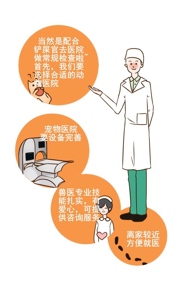 选择医院.png