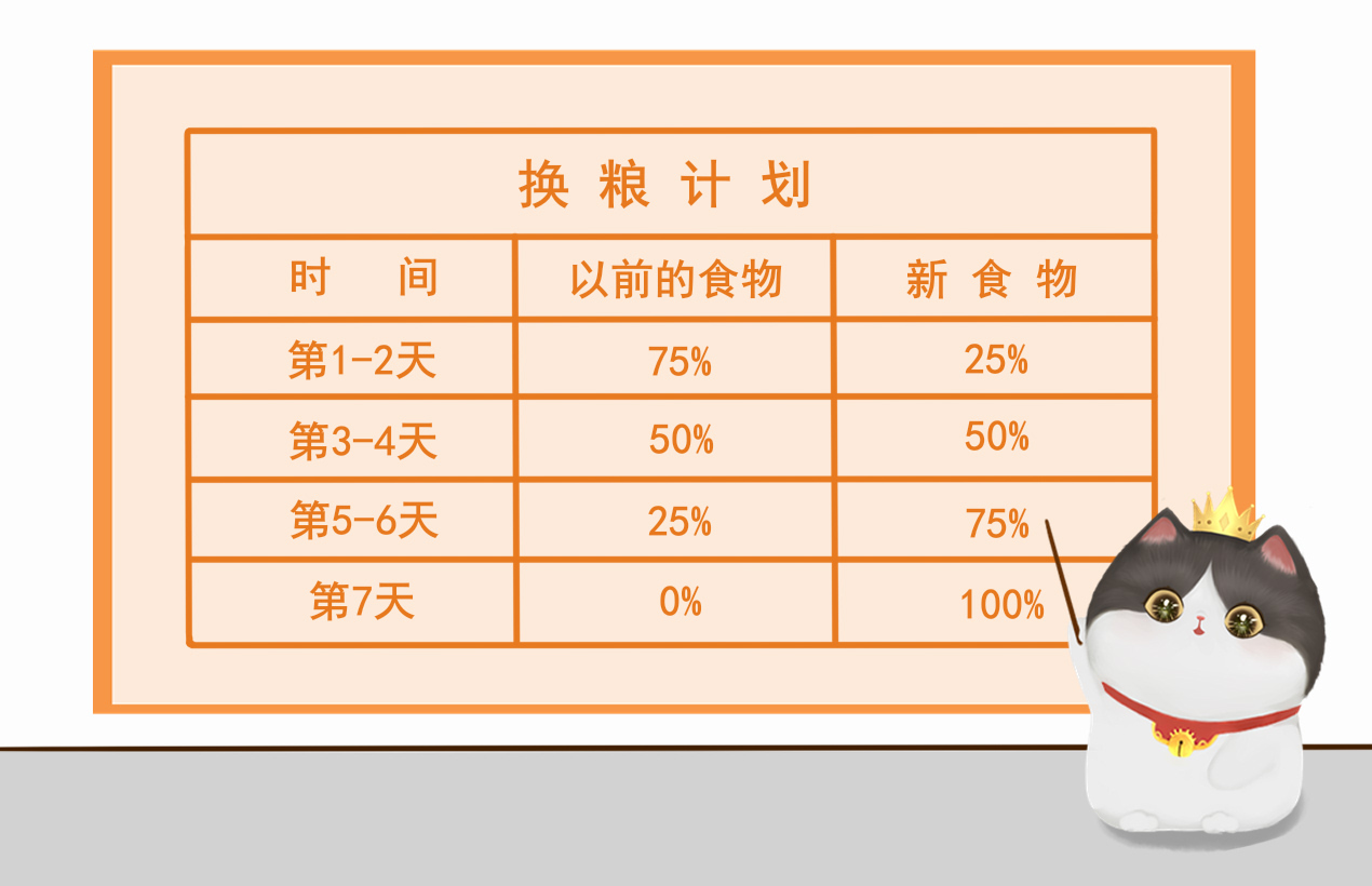 腹泻3.jpg